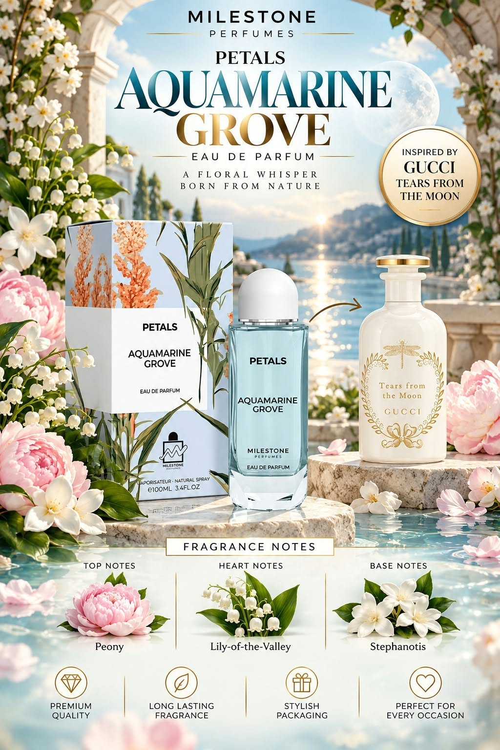 Inspired by Gucci Tears from the Moon - MILESTONE Aquamarine Grove 100ML Unisex EDP