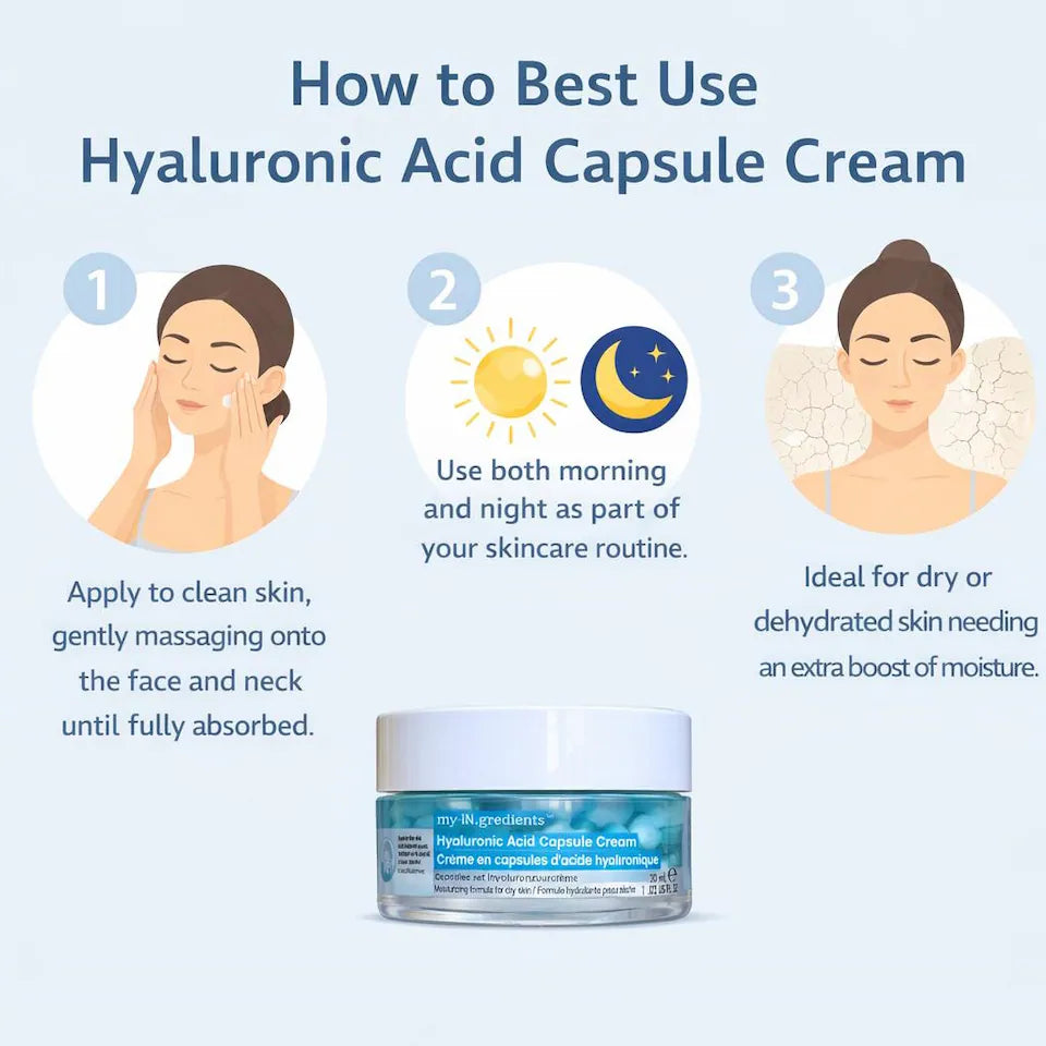 My iN.gredients Hyaluronic Acid Capsule Cream 30ml